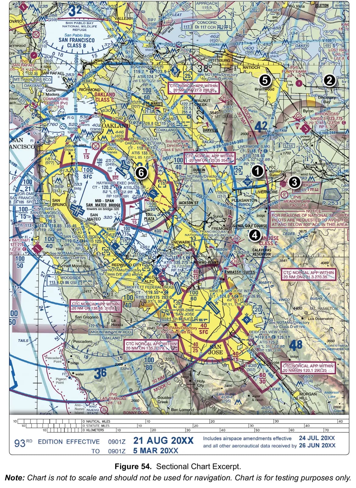 Figure 54: Sectional Chart Excerpt