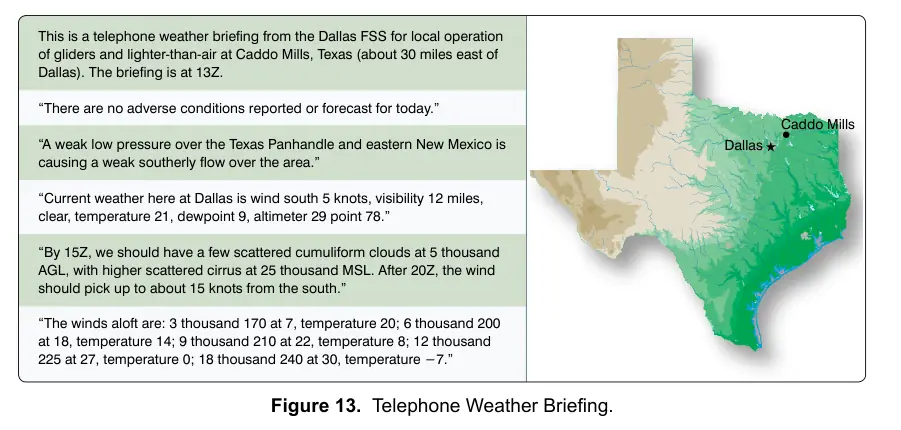 Figure 13: Telephone Weather Briefing