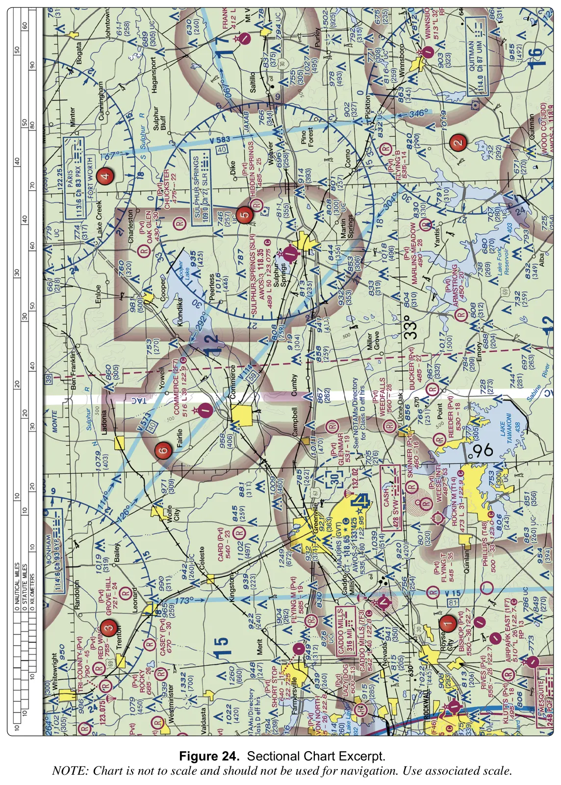 Figure 24: Sectional Chart Excerpt