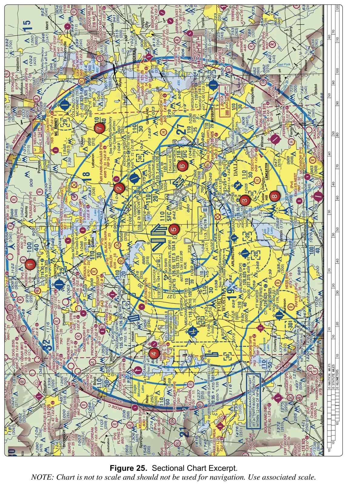 Figure 25: Sectional Chart Excerpt