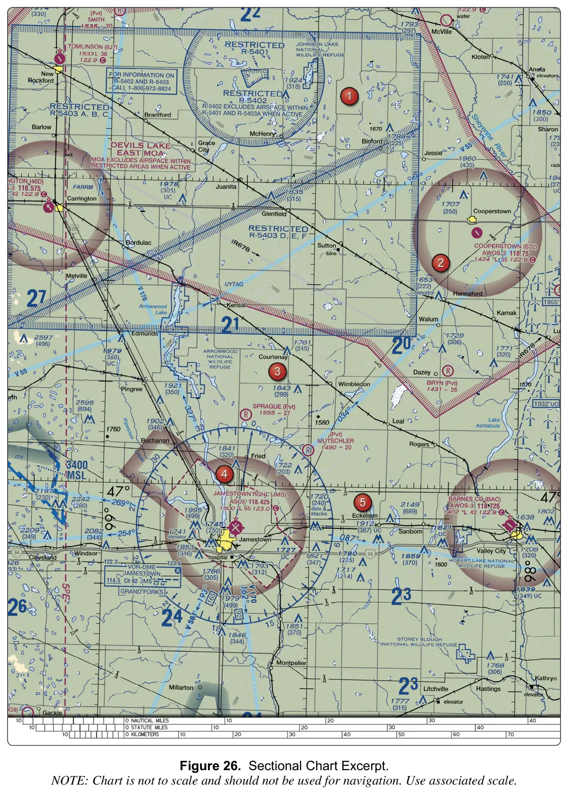 Figure 26: Sectional Chart Excerpt