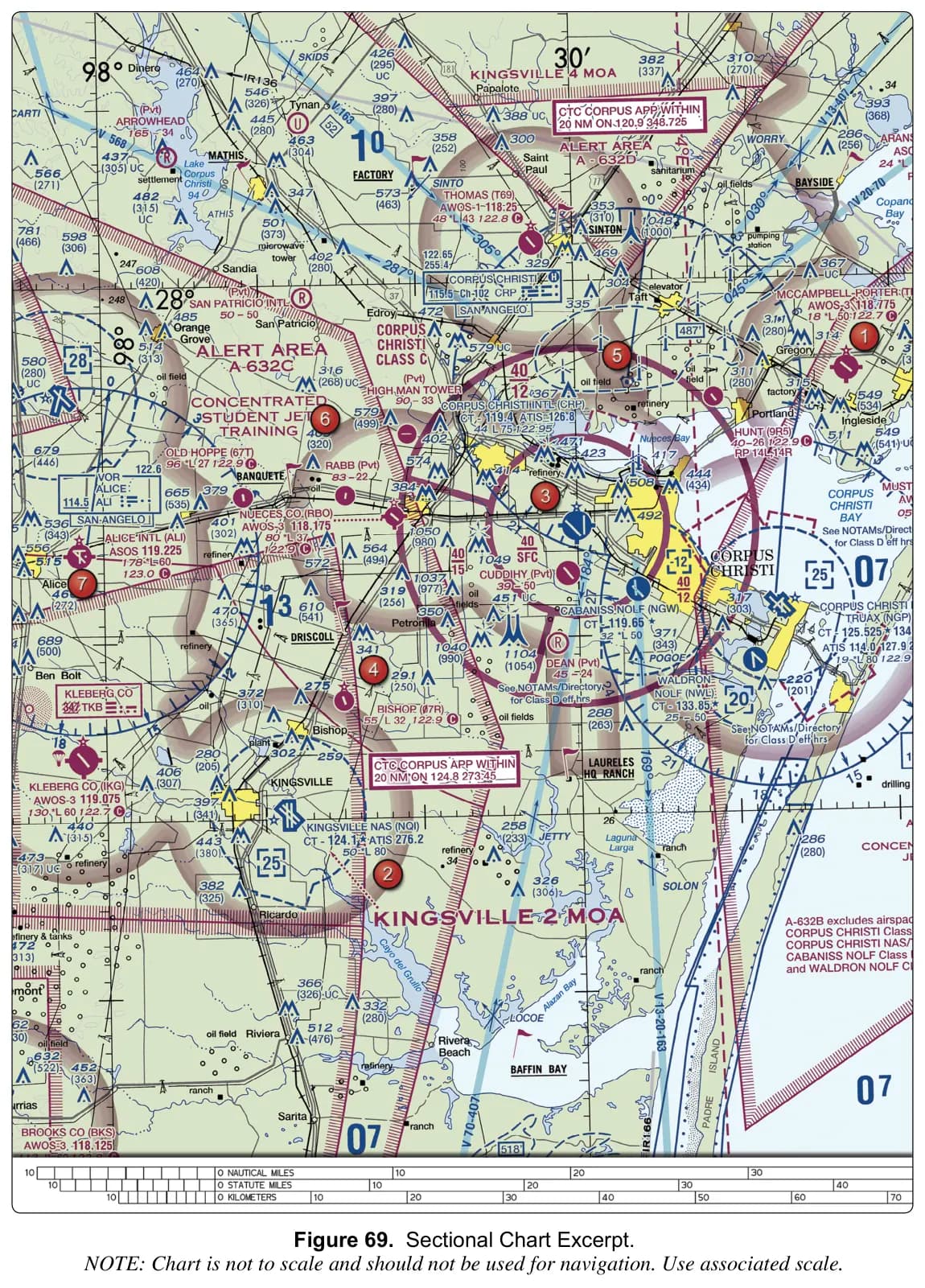 Figure 69: Sectional Chart Excerpt