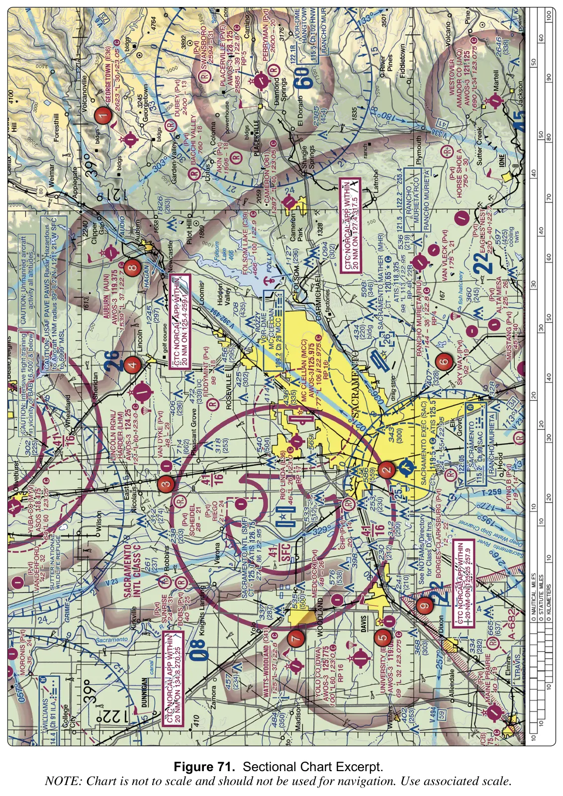 Figure 71: Sectional Chart Excerpt