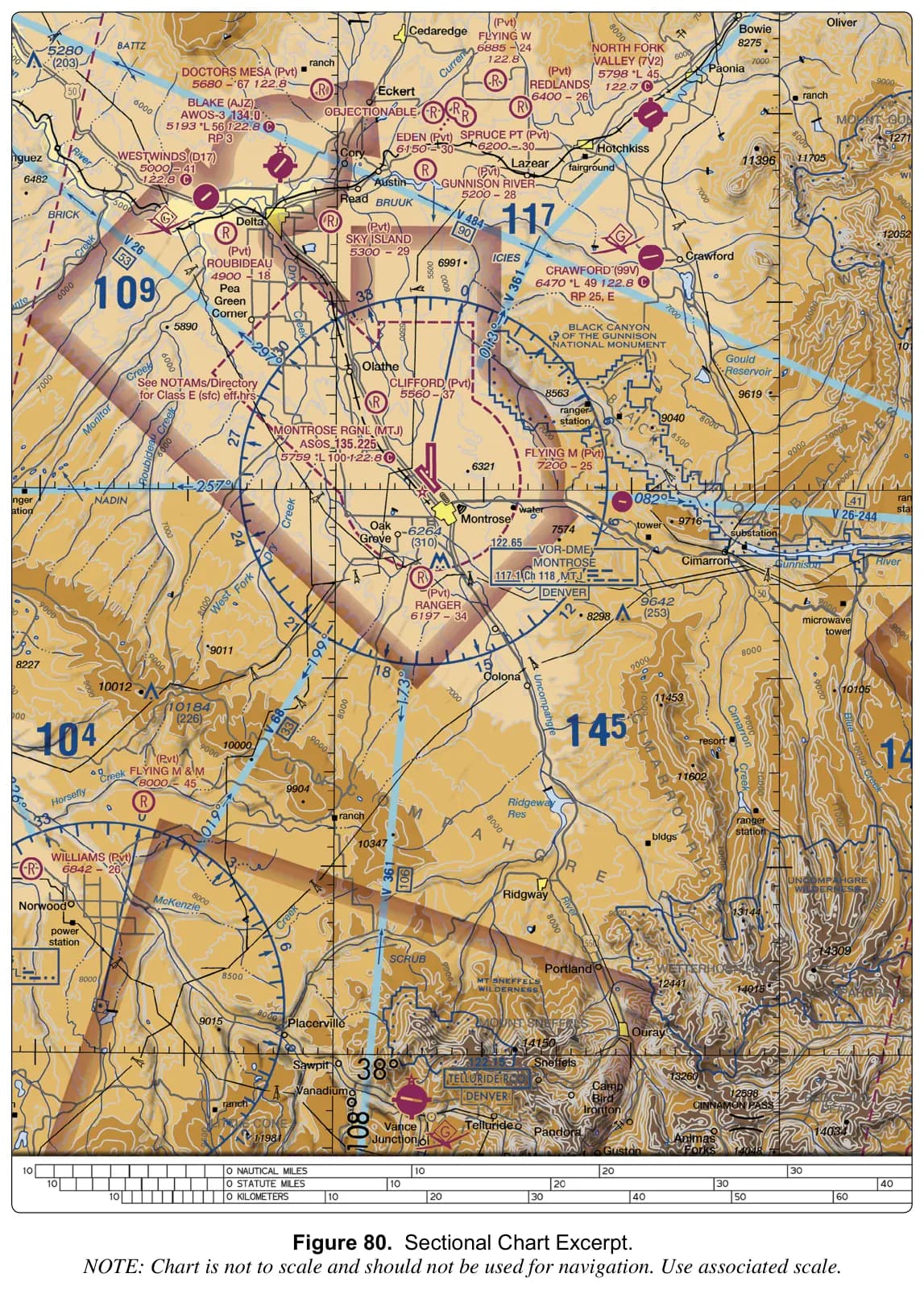 Figure 80: Sectional Chart Excerpt
