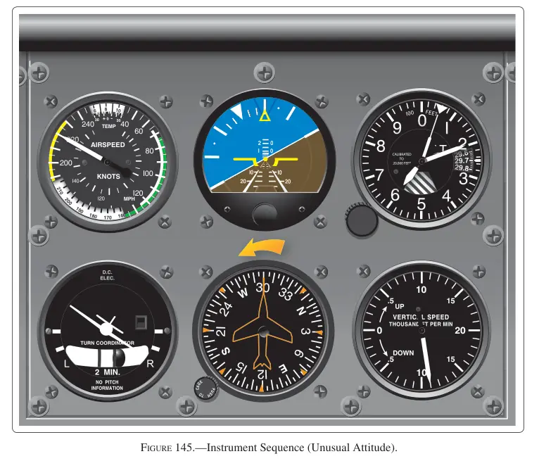 Figure 145: Instrument Sequence (Unusual Attitude)