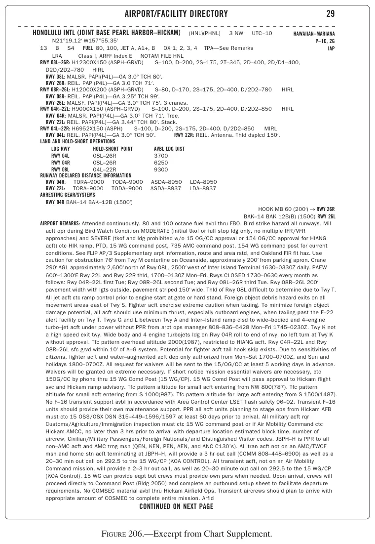 Figure 206: Excerpt from Chart Supplement
