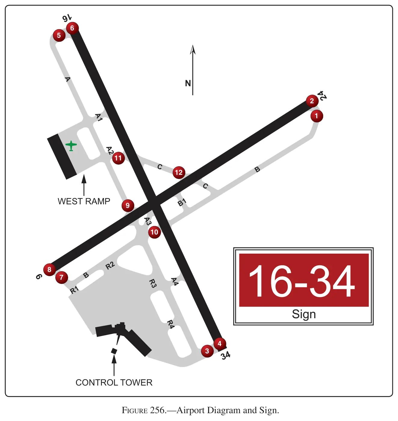 Figure 256: Airport Diagram and Sign