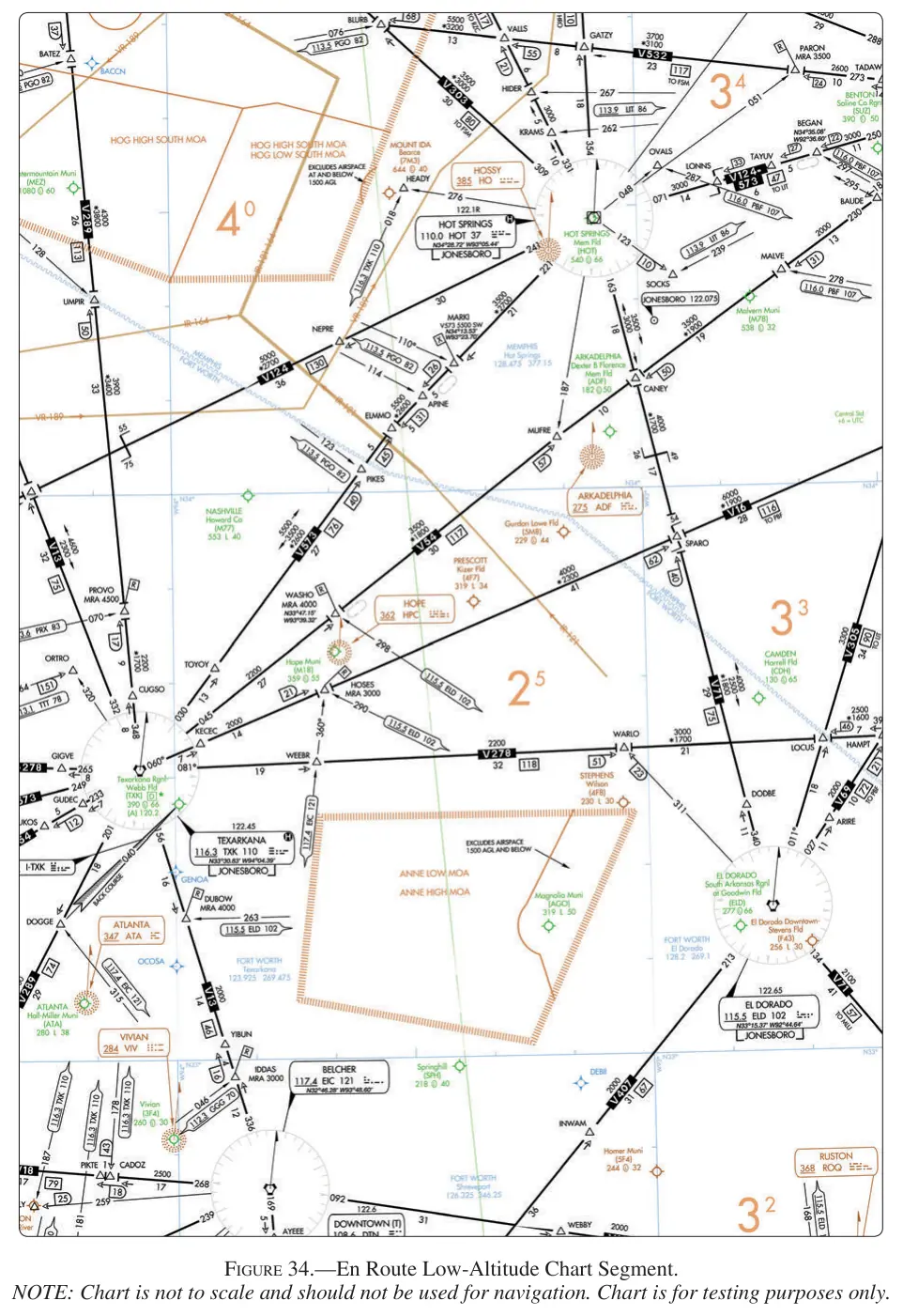 Figure 34: En Route Low-Altitude Chart Segment