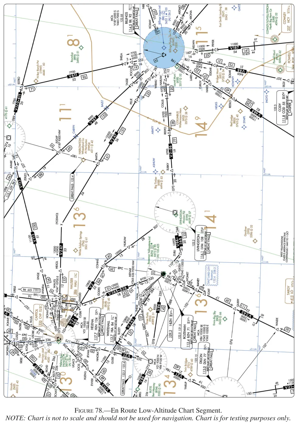 Figure 78: En Route Low-Altitude Chart Segment