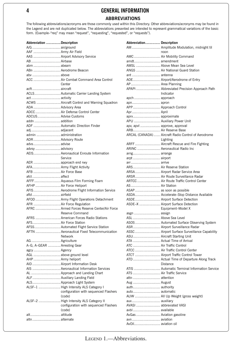 Legend 1: Abbreviations