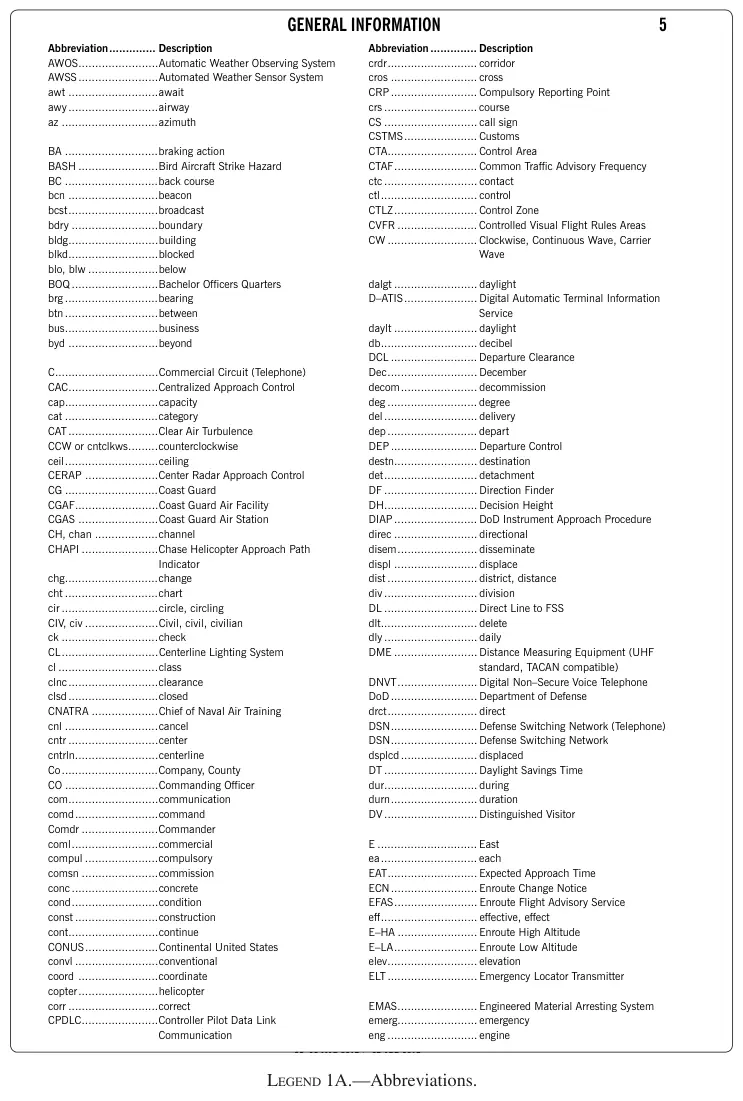 Legend 1A: Abbreviations