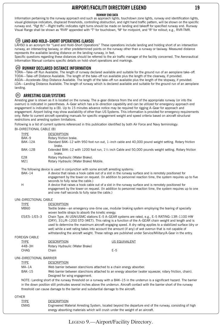 Legend 9: Airport/Facility Directory