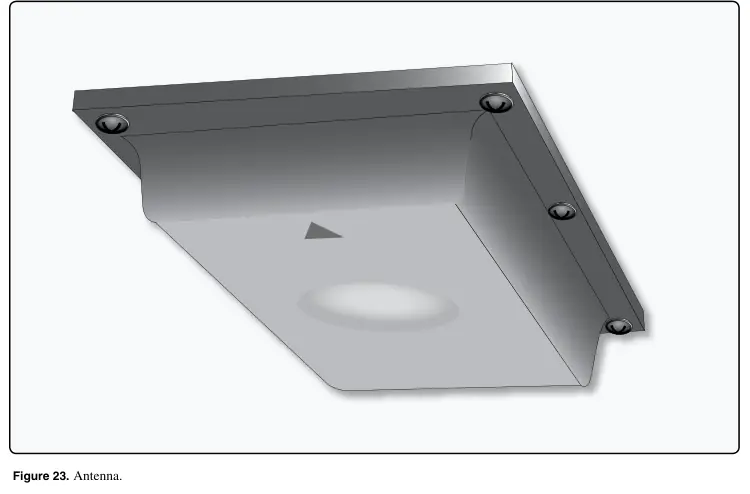 Figure 23: Antenna
