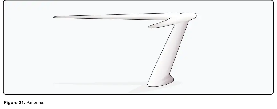 Figure 24: Antenna