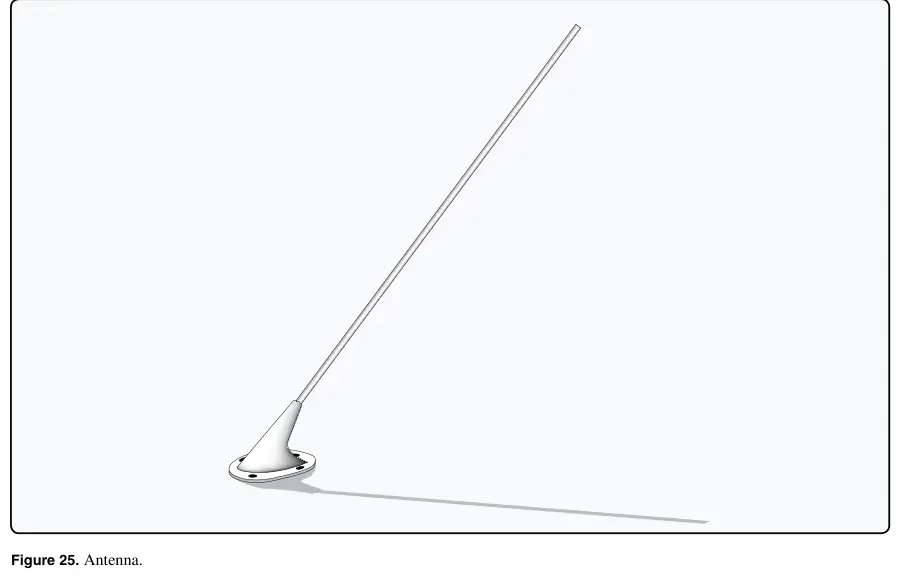 Figure 25: Antenna