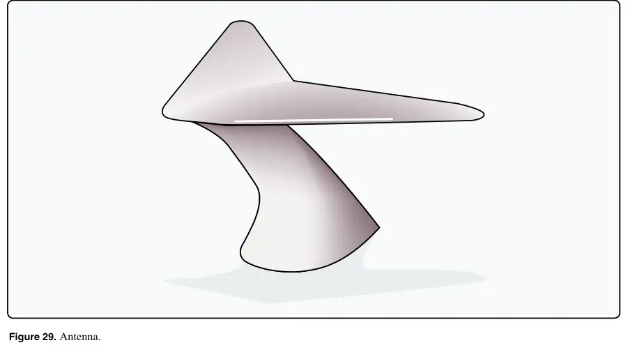 Figure 29: Antenna