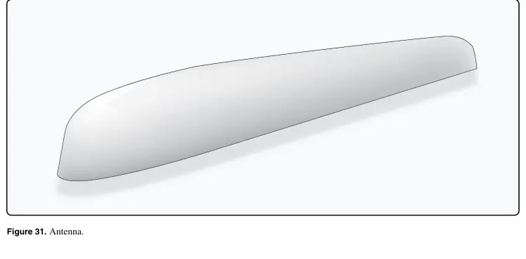 Figure 31: Antenna
