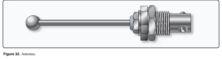 Figure 32: Antenna