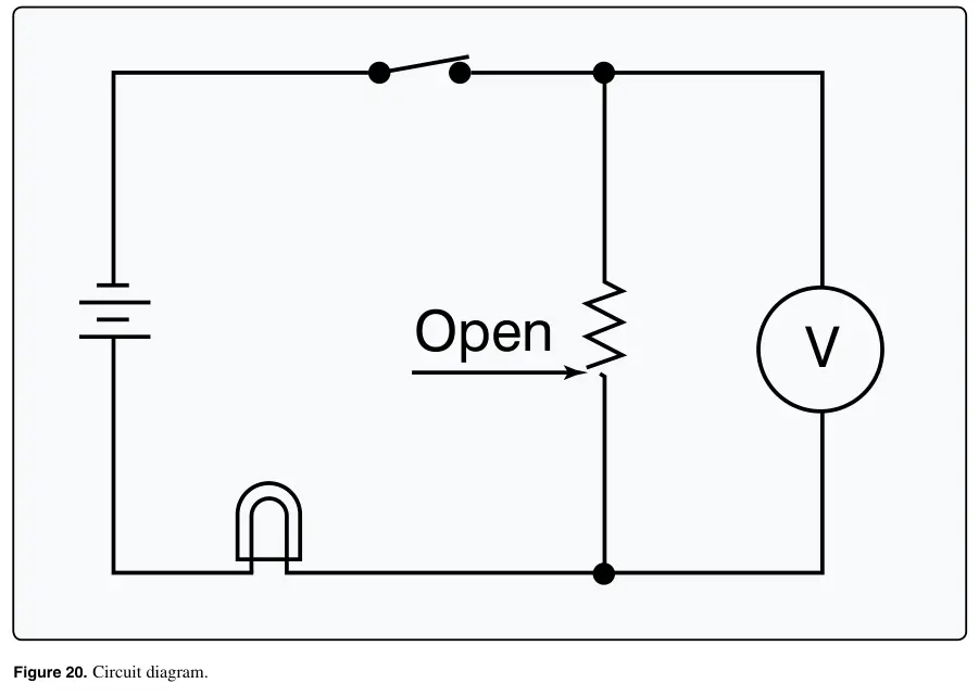 Figure 20: Circuit diagram