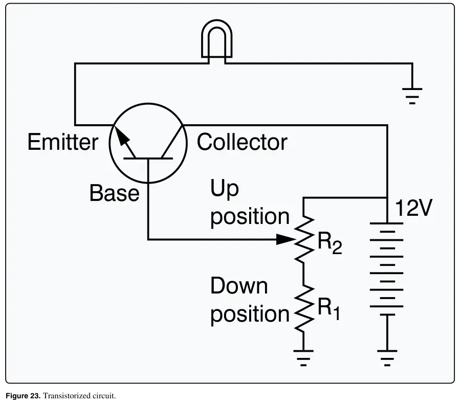 Figure 23: Transistorized circuit