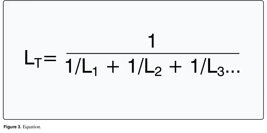 Figure 3: Equation