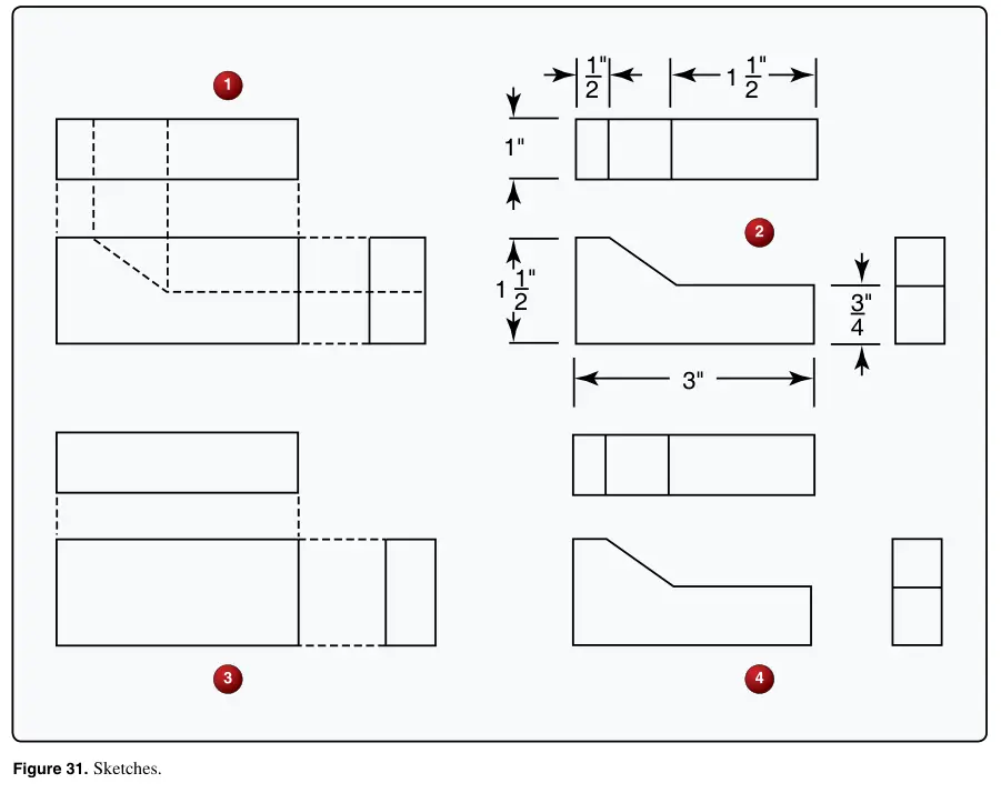 Figure 31: Sketches