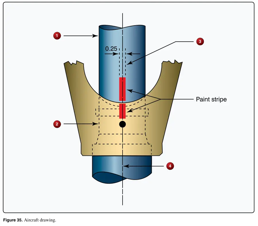 Figure 35: Aircraft drawing