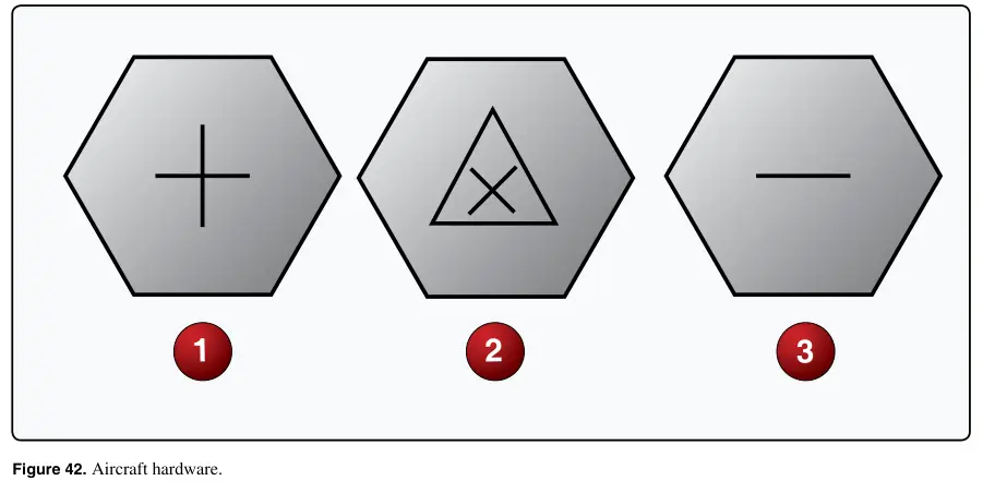 Figure 42: Aircraft hardware