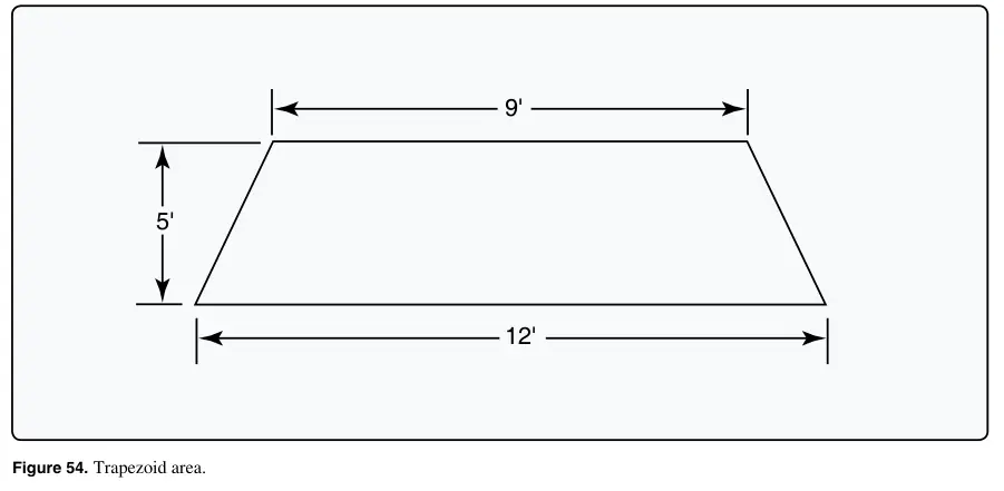 Figure 54: Trapezoid area
