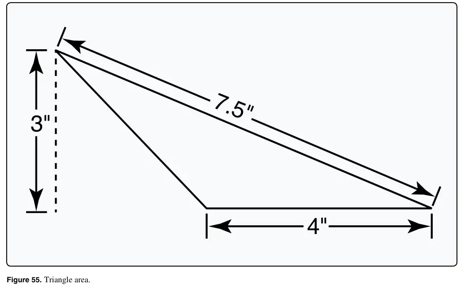 Figure 55: Triangle area