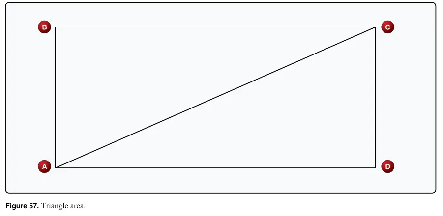 Figure 57: Triangle area
