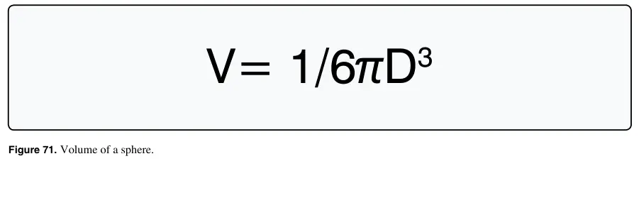 Figure 71: Volume of a sphere