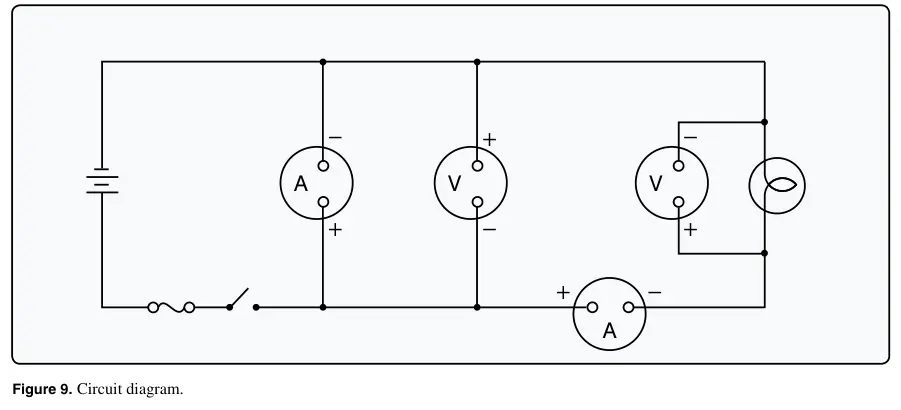 Figure 9: Circuit diagram