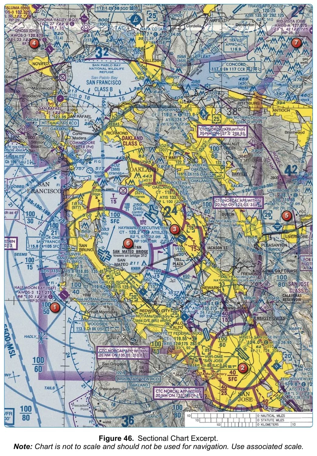 Figure 46: Sectional Chart Excerpt